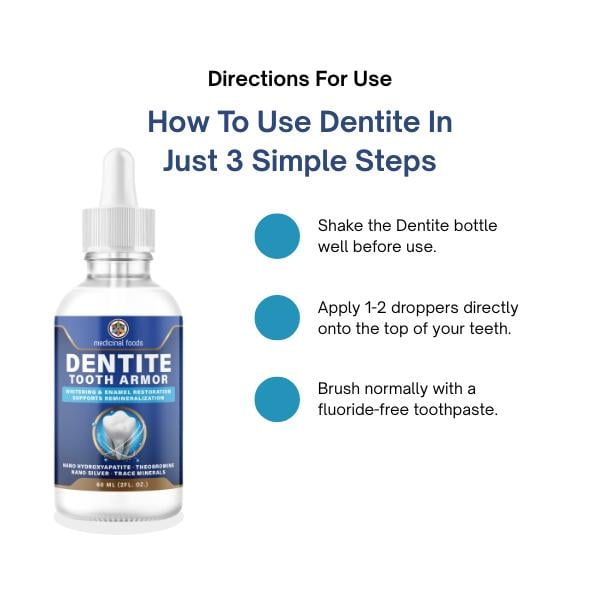 Dentite Tooth Armor for Sensitive Teeth and Anti-Cavity Care