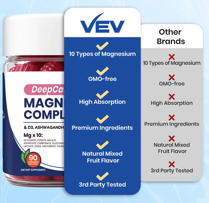 VEV 14-in-1 Magnesium Gummies – with Ashwagandha