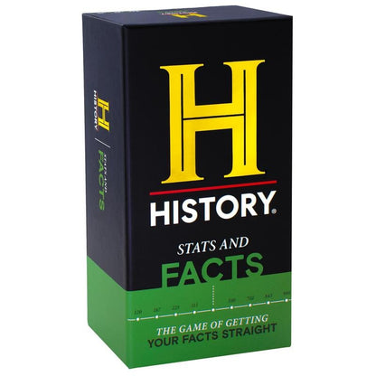 👨‍👩‍👧‍👦HISTORY Channel: Through The Years - A Timeline Trivia Game for Teens & Adults! 🏆