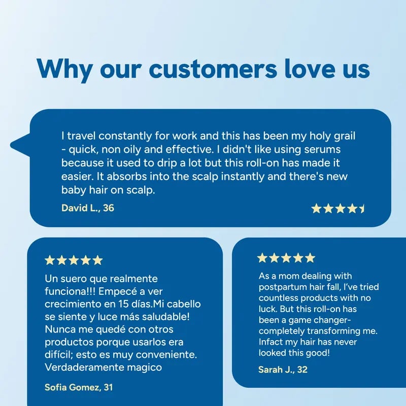 Be Bodywise Advanced Hair Growth Roll-On Serum