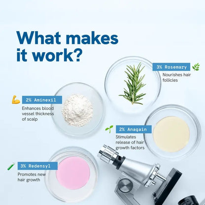 Be Bodywise Advanced Hair Growth Roll-On Serum