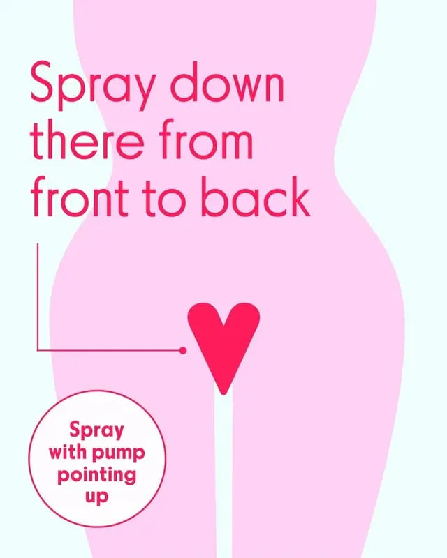 Intimate Skin Support