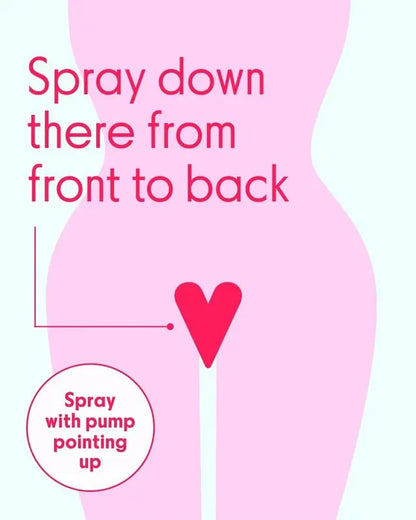 Intimate Skin Support