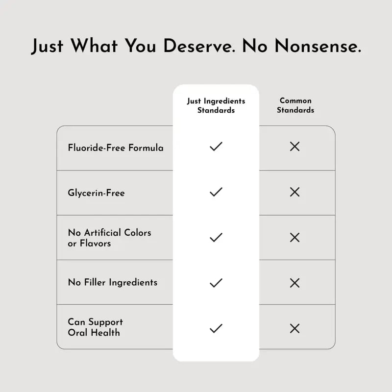 Whitening Remineralizing Tooth Powder (Mint)