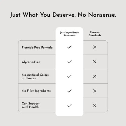 Whitening Remineralizing Tooth Powder (Mint)