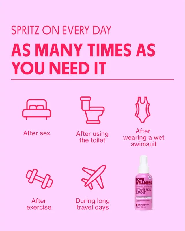 Intimate Skin Support