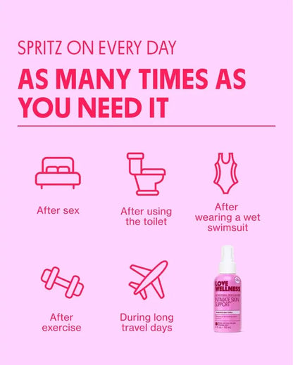 Intimate Skin Support