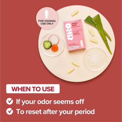 URO - Boric Acid Vaginal Suppository