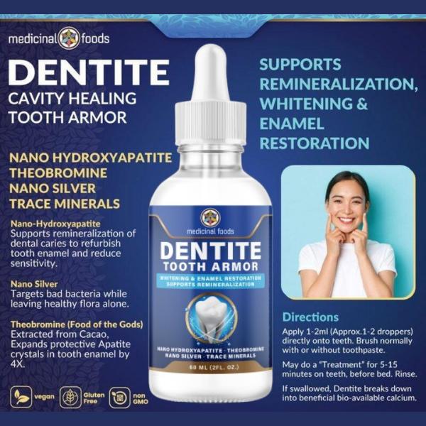 Dentite Tooth Armor for Sensitive Teeth and Anti-Cavity Care